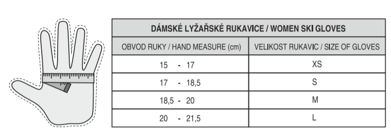 Velikostní tabulka Relax dámské rukavice